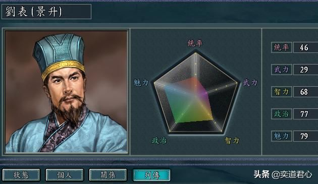三国志11：假如献帝出逃许昌，他可以去投靠哪些诸侯？
