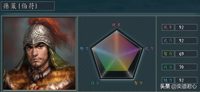三国志11：假如献帝出逃许昌，他可以去投靠哪些诸侯？