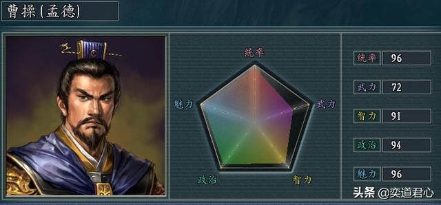 三国志11：假如献帝出逃许昌，他可以去投靠哪些诸侯？
