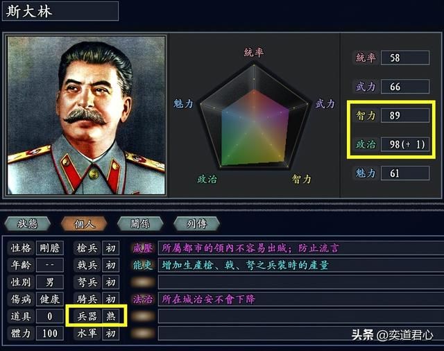 三国志11四海清一二战最强领袖是谁（英法美苏德领袖排名一览）