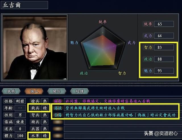 三国志11四海清一二战最强领袖是谁（英法美苏德领袖排名一览）