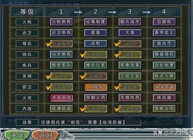 三国志11四海清一沙特怎么玩（阿拉伯征服埃及玩法分享）