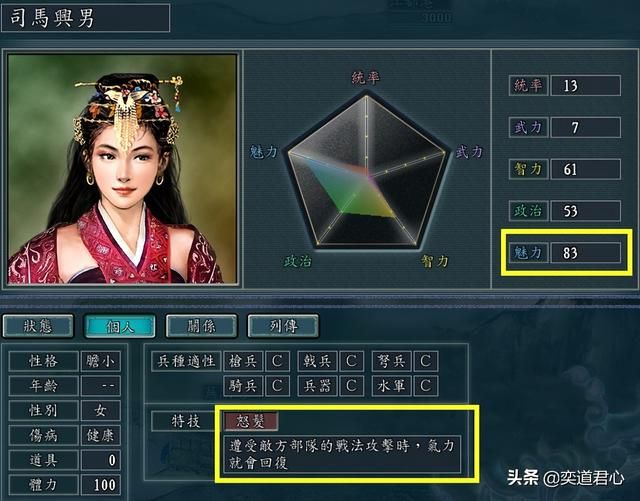 三国志11冉闵抗胡剧本东晋武将有哪些（司马家全七人武将一览）