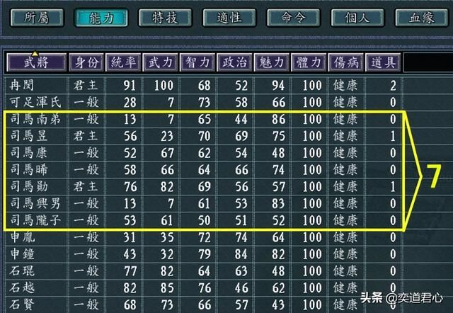 三国志11冉闵抗胡剧本东晋武将有哪些（司马家全七人武将一览）