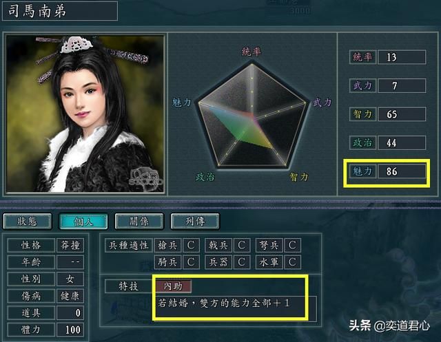 三国志11冉闵抗胡剧本东晋武将有哪些（司马家全七人武将一览）