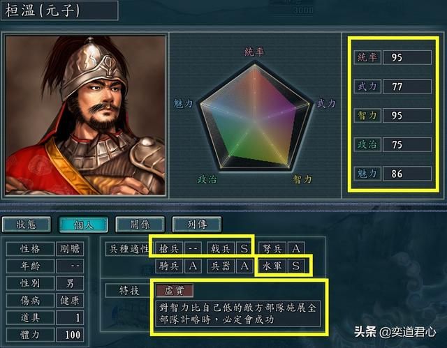 三国志11冉闵抗胡剧本东晋武将有哪些（司马家全七人武将一览）
