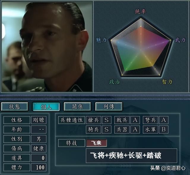 三国志11元首的愤怒人物如何设定（元首的愤怒人物DIY属性一览）