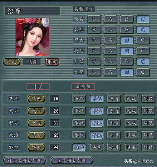 三国志11女性武将谁最适合做君主（最适合成为女王的五类女将）