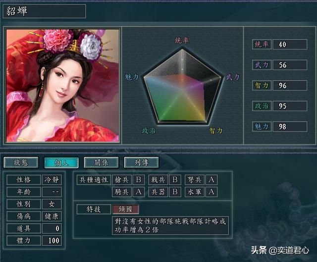 三国志11女性武将谁最适合做君主（最适合成为女王的五类女将）