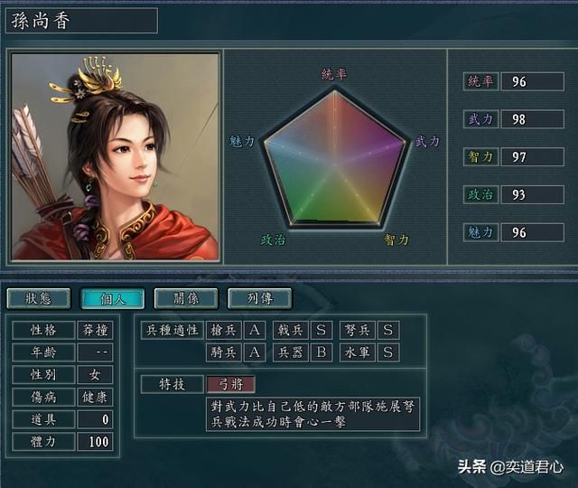 三国志11女性武将谁最适合做君主（最适合成为女王的五类女将）