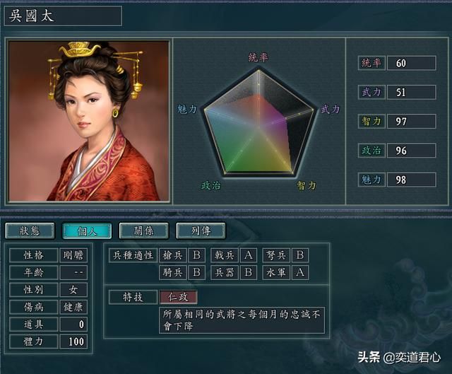 三国志11女性武将谁最适合做君主（最适合成为女王的五类女将）