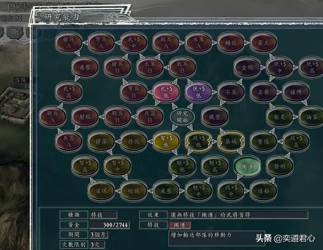 三国志11群雄割据剧本袁术怎么玩（袁术攻占晋阳破局玩法分享）