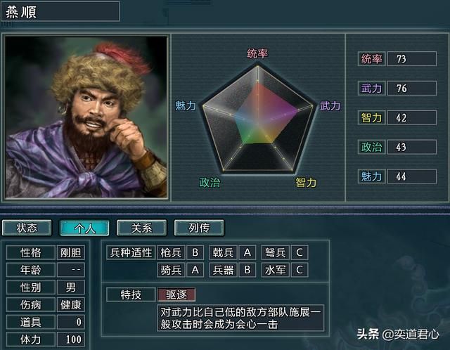 三国志11水浒清风山武将都有谁（火并王伦剧本清风山阵营武将介绍）