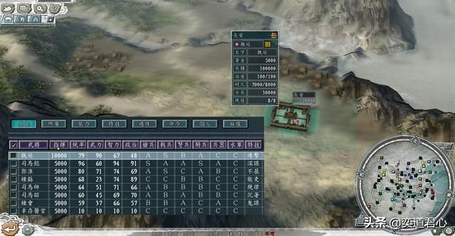 三国志11僵尸围城猛将无双剧本介绍（五个有趣的势力情报一览）
