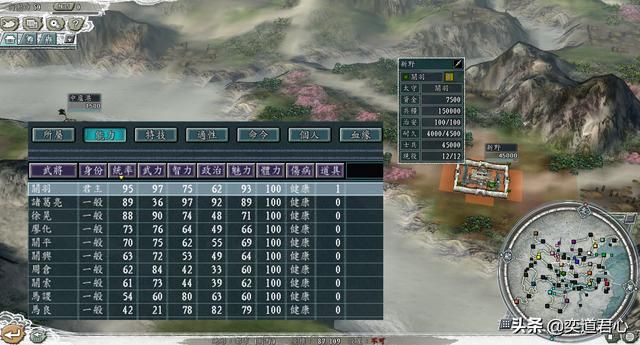 三国志11僵尸围城猛将无双剧本介绍（五个有趣的势力情报一览）