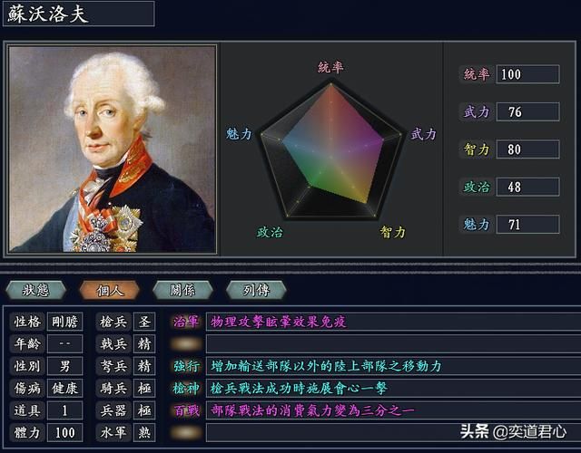 三国志11无尽的野望沙俄将领都有谁（沙俄核心七大将领一览）