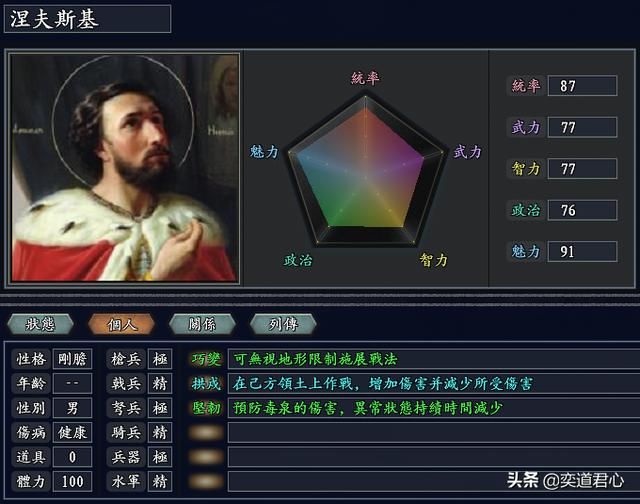 三国志11无尽的野望沙俄将领都有谁（沙俄核心七大将领一览）