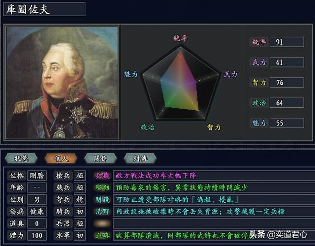 三国志11无尽的野望沙俄将领都有谁（沙俄核心七大将领一览）