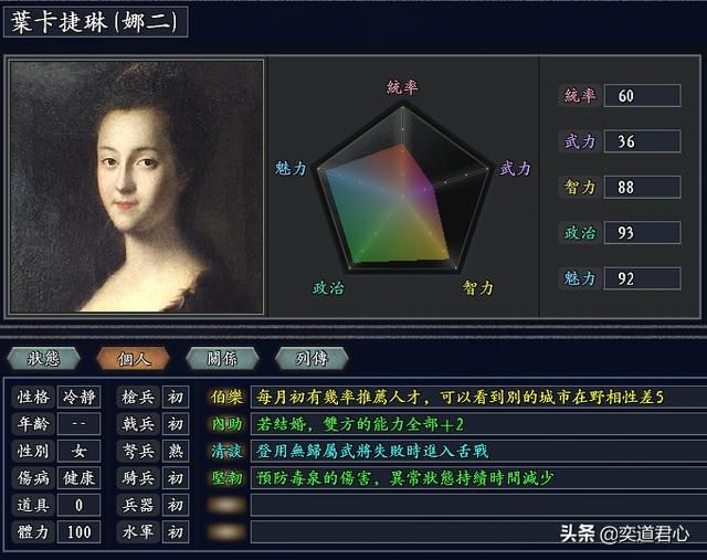 三国志11无尽的野望沙俄将领都有谁（沙俄核心七大将领一览）