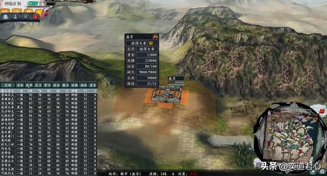 三国志11无尽的野望彼得大帝和列宁谁更厉害（沙俄和苏联对比）