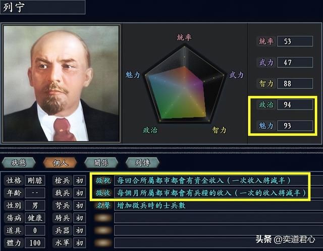 三国志11无尽的野望彼得大帝和列宁谁更厉害（沙俄和苏联对比）