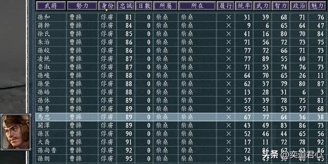 三国志11兵种争霸剧本水军势力怎么玩（水军对全武将玩法分享）
