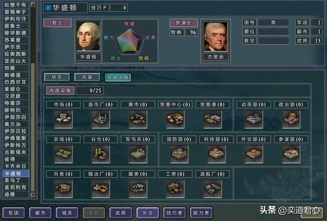 三国志11四海清一美利坚介绍（美利坚势力地理人文及选举机制介绍）