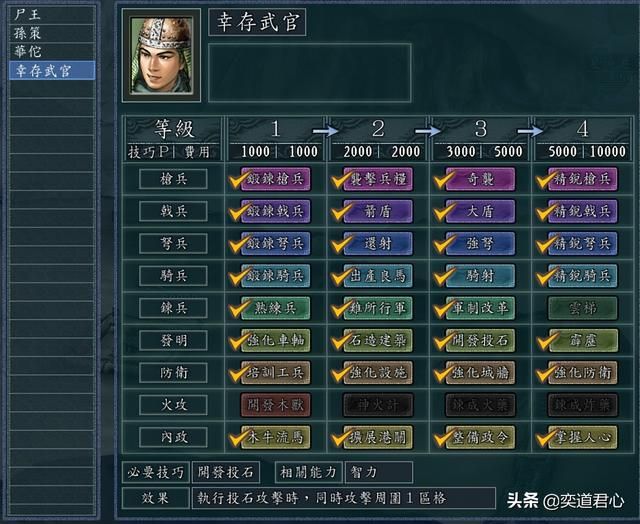 三国志11僵尸围城孙郎救江东剧本介绍（孙策势力开局情况一览）