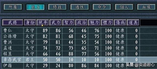 三国志11僵尸围城孙郎救江东剧本介绍（孙策势力开局情况一览）