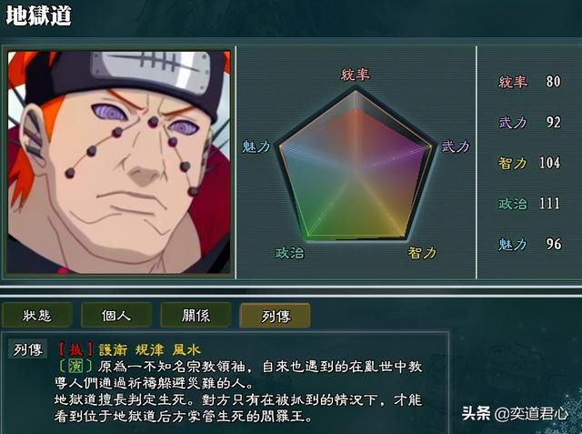 三国志11火影MOD六道谁最厉害（佩恩六道强度排名一览）