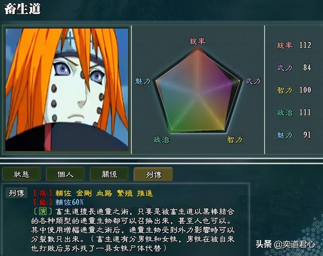三国志11火影MOD六道谁最厉害（佩恩六道强度排名一览）