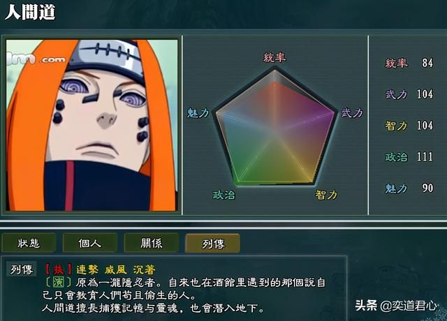 三国志11火影MOD六道谁最厉害（佩恩六道强度排名一览）