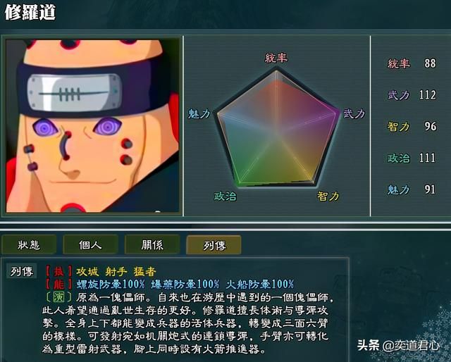 三国志11火影MOD六道谁最厉害（佩恩六道强度排名一览）