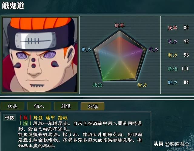 三国志11火影MOD六道谁最厉害（佩恩六道强度排名一览）
