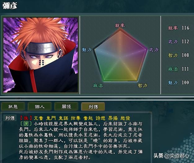 三国志11火影MOD六道谁最厉害（佩恩六道强度排名一览）