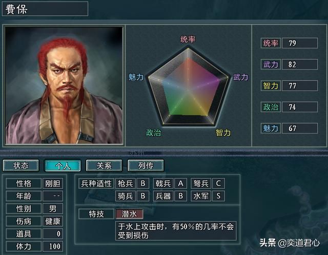 三国志11水浒MOD太湖四杰都是谁（费保倪云狄成卜青属性一览）