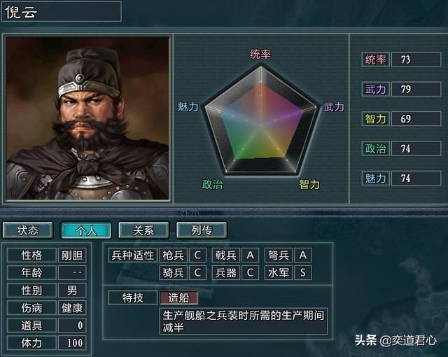 三国志11水浒MOD太湖四杰都是谁（费保倪云狄成卜青属性一览）