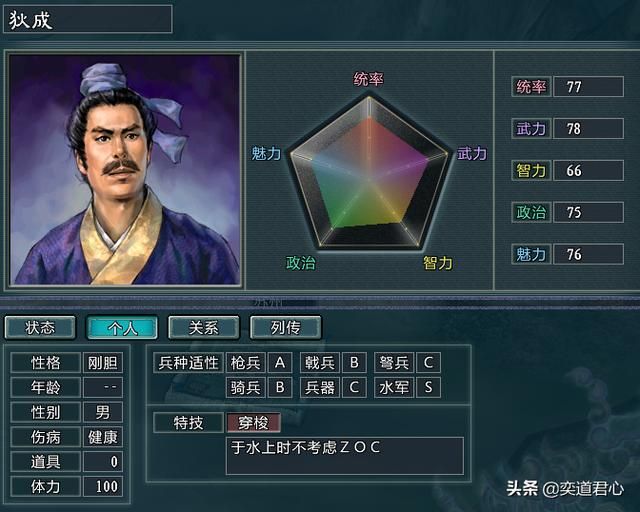 三国志11水浒MOD太湖四杰都是谁（费保倪云狄成卜青属性一览）