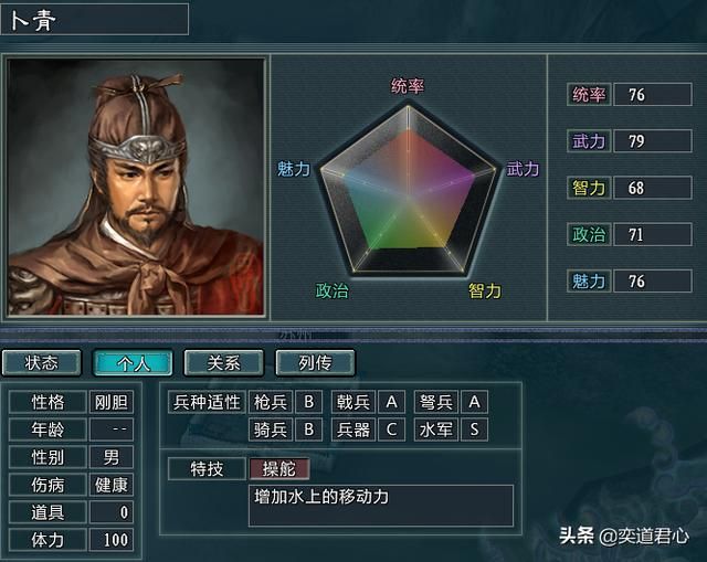 三国志11水浒MOD太湖四杰都是谁（费保倪云狄成卜青属性一览）