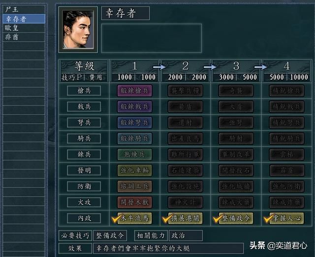 三国志11僵尸围城求生之路剧本介绍（幸存者势力核心武将一览）