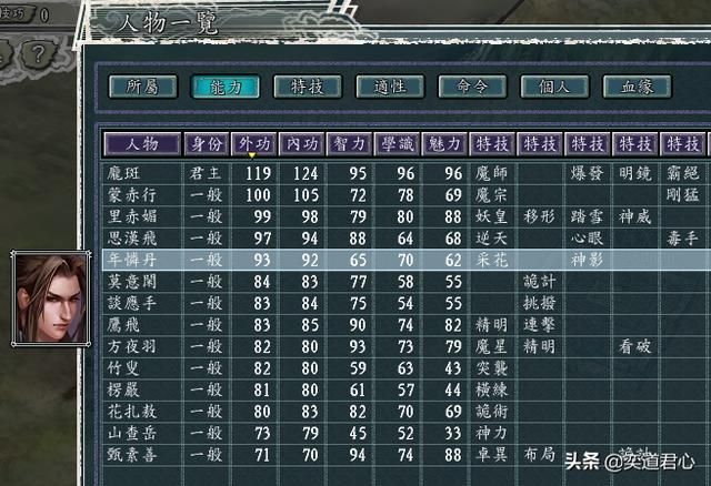 三国志11侠骨留香魔师宫势力介绍（魔师宫核心武将属性一览）