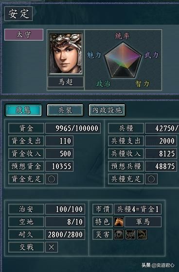 三国志11哪些关隘和港口极为重要（五个必守的关隘和港口一览）