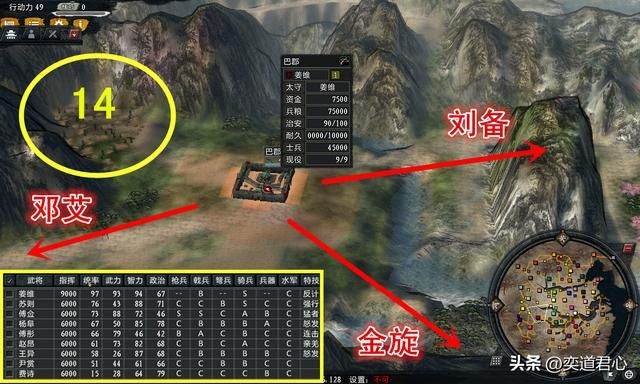 三国志11大浪淘沙群雄逐鹿剧本介绍（模组新增七个势力一览）