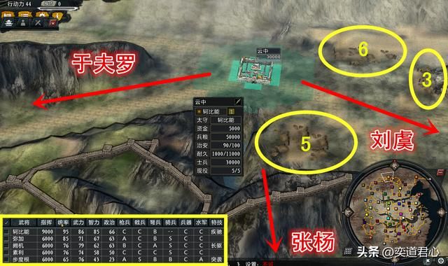三国志11大浪淘沙群雄逐鹿剧本介绍（模组新增七个势力一览）