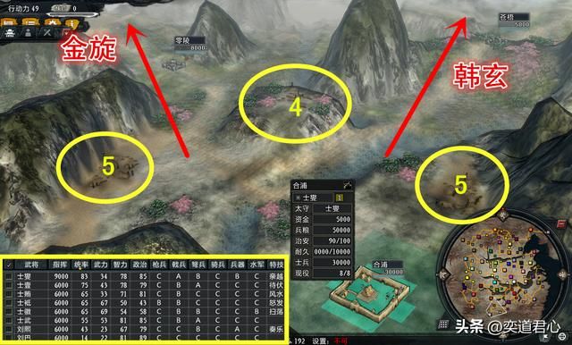 三国志11大浪淘沙群雄逐鹿剧本介绍（模组新增七个势力一览）