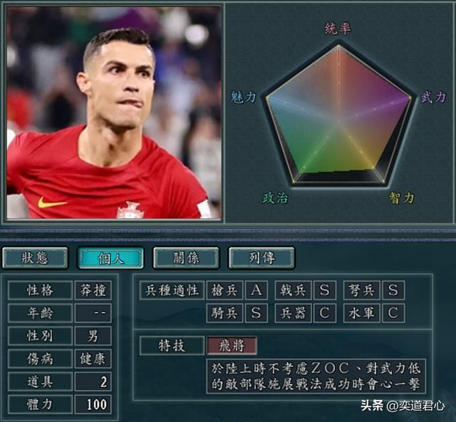 三国志11世界杯球星如何设定（世界杯人物DIY属性一览）