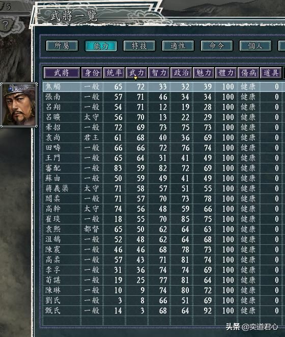 三国志11袁家之战剧本袁尚怎么玩（袁尚逆推曹操思路分享上）