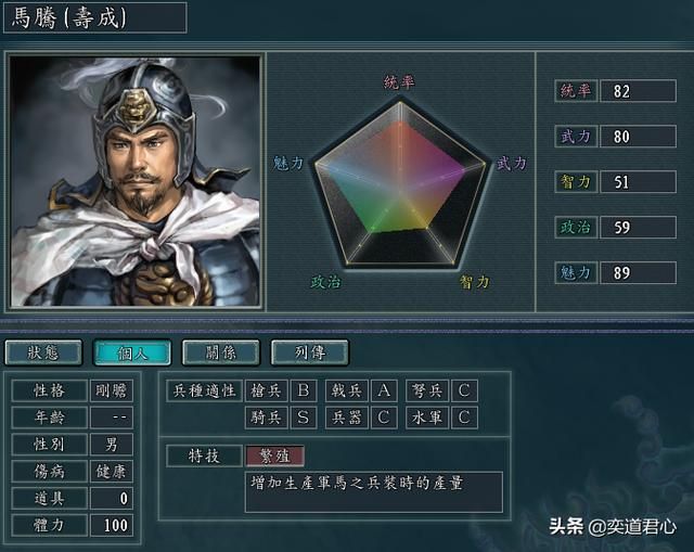 三国志11武将马腾实力如何（西凉马腾属性特技详细介绍）