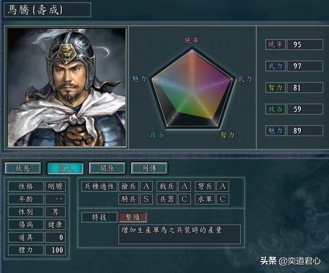 三国志11后勤将领谁能上前线征战？六个同样能战善战的后勤专家