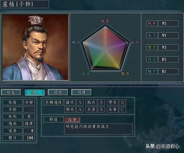 三国志11后勤将领谁能上前线征战？六个同样能战善战的后勤专家